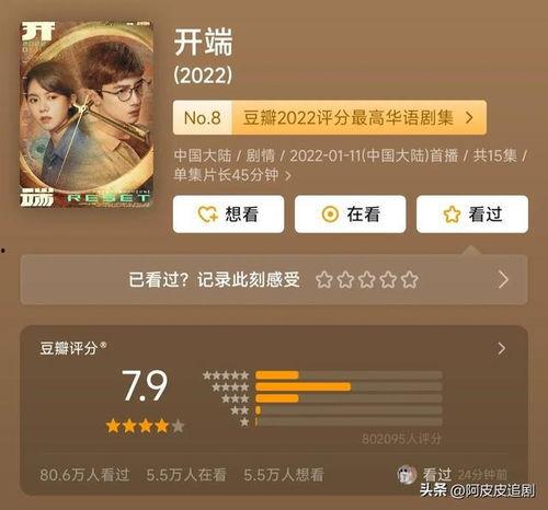 在线观看国产在线,在线观看,畅享视听新体验 第2张 在线观看国产在线,在线观看,畅享视听新体验 第2张